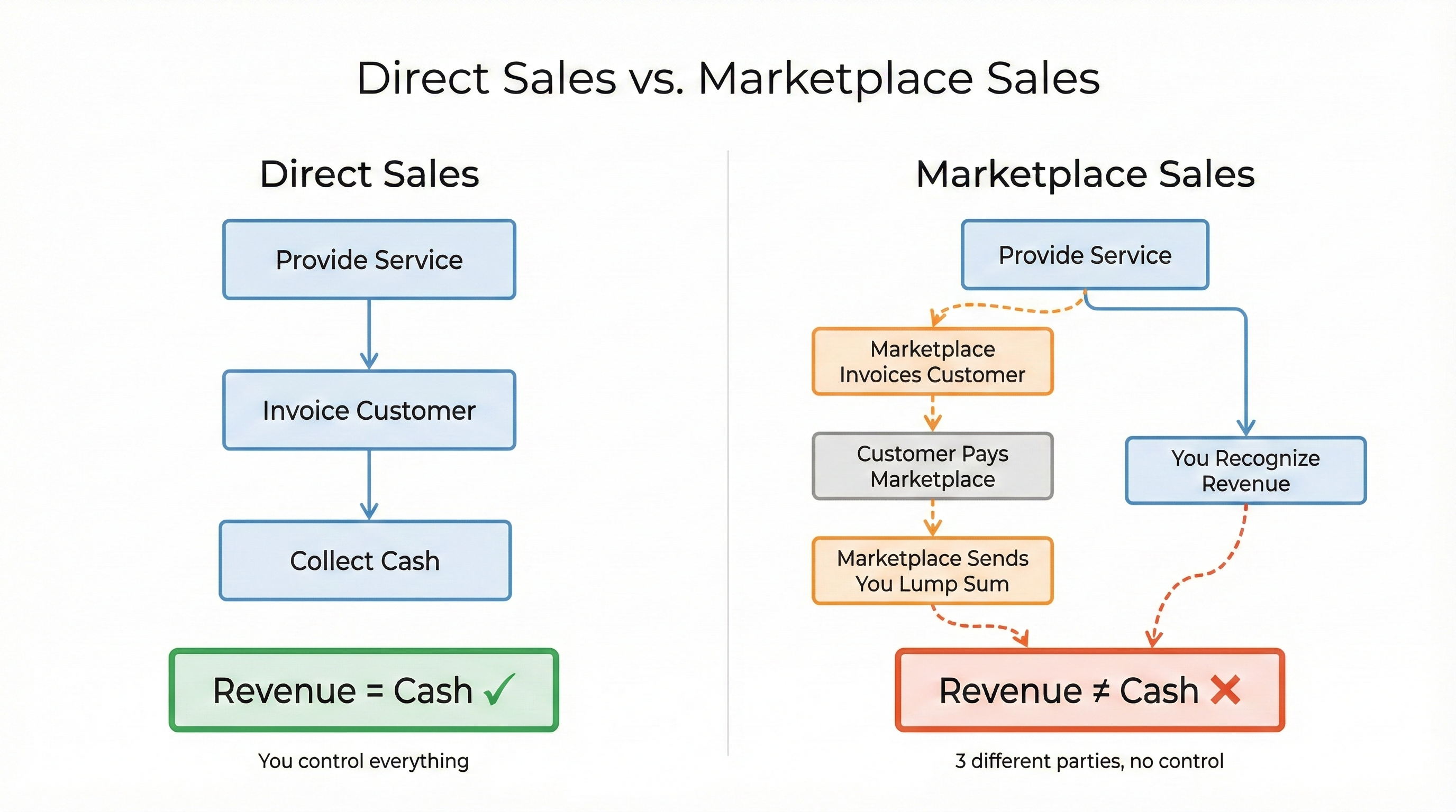 Gemini_Generated_Image_7hd0jf7hd0jf7hd0